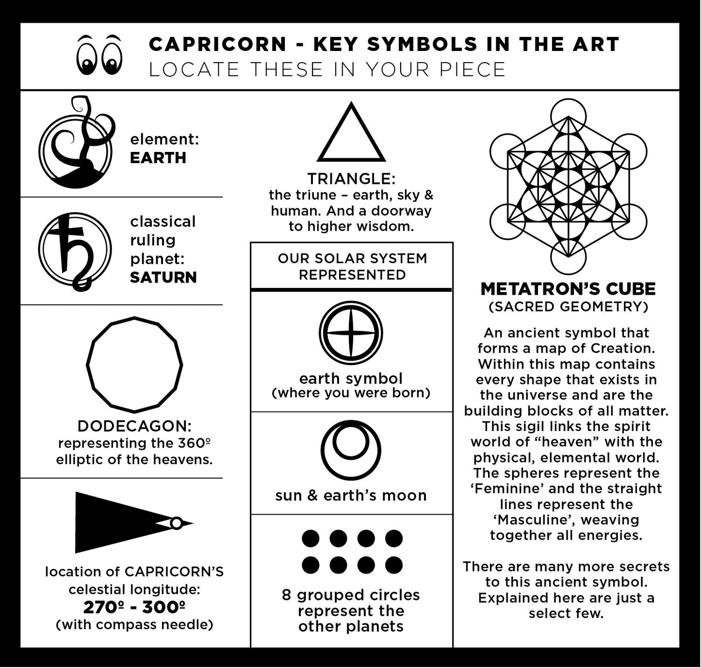 UNFRAMED Capricorn Zodiac paper cut art