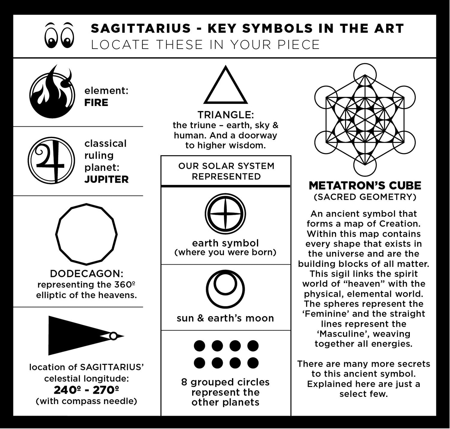 UNFRAMED Sagittarius Zodiac paper cut art
