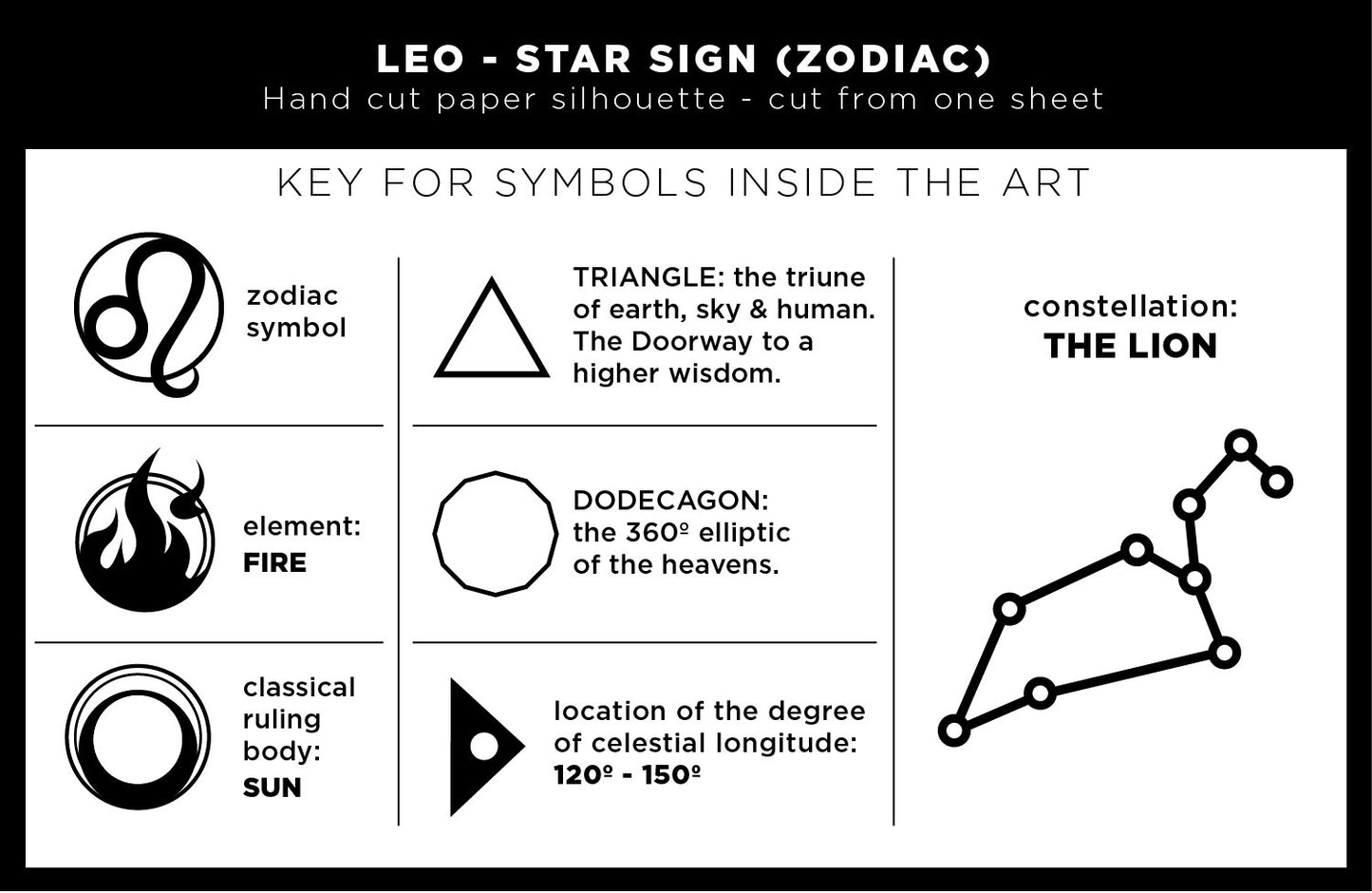 UNFRAMED Leo Stars Sign paper cut art