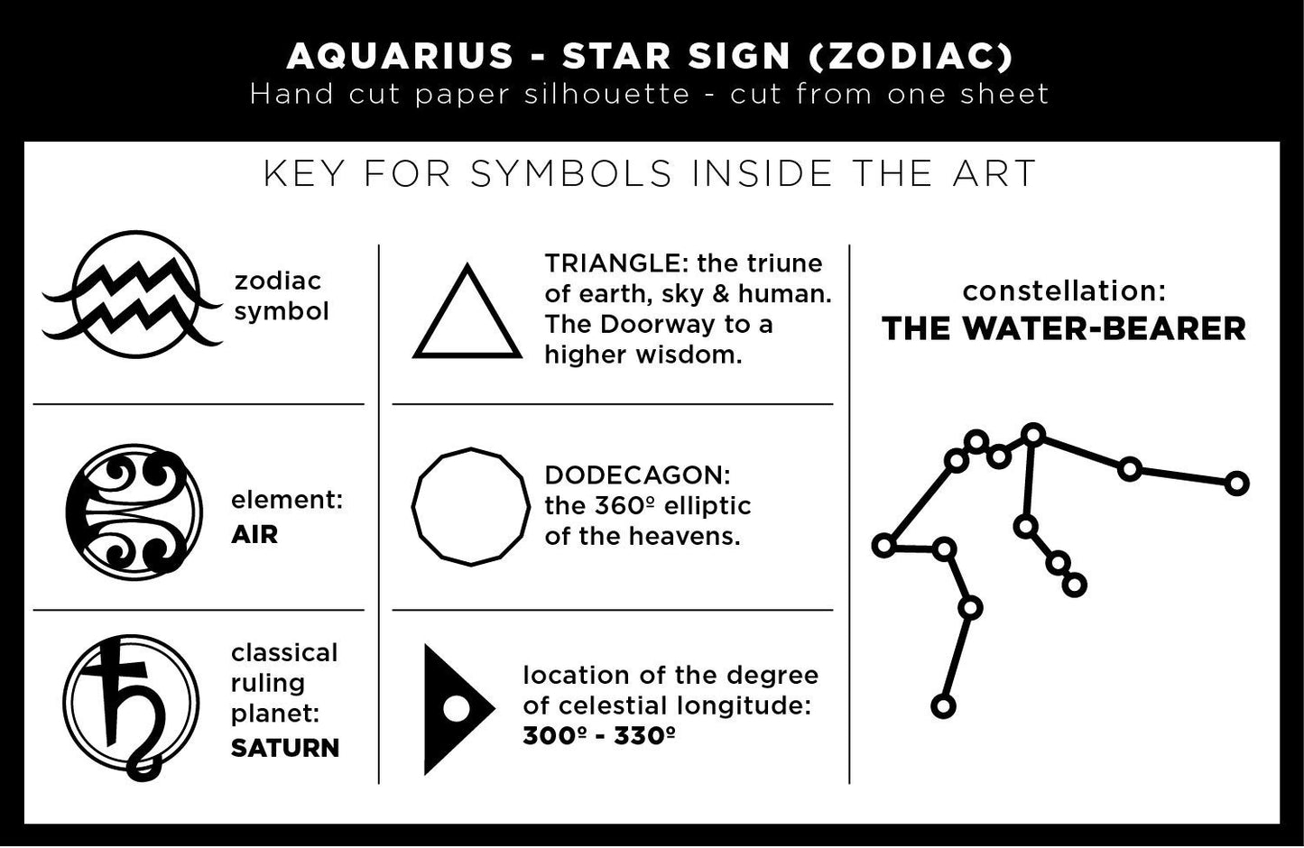 UNFRAMED Aquarius Stars Sign paper cut art