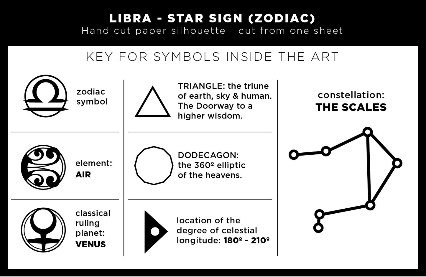 UNFRAMED Libra Stars Sign paper cut art
