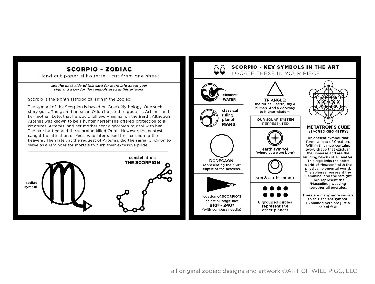 Scorpio - Zodiac Star Sign silhouette art print