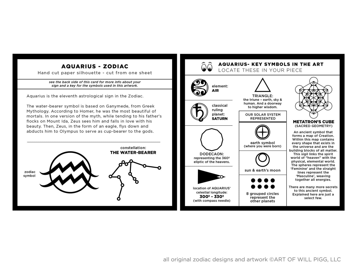 Aquarius - Zodiac Star Sign silhouette art print
