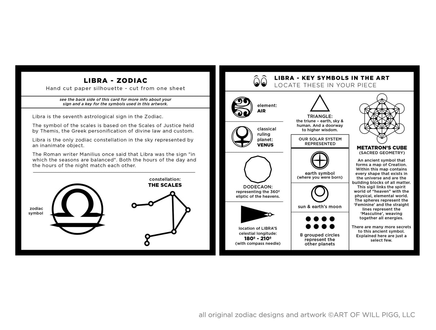 Libra - Zodiac Star Sign silhouette art print