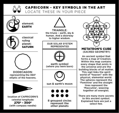 FRAMED Capricorn Zodiac - paper cut art