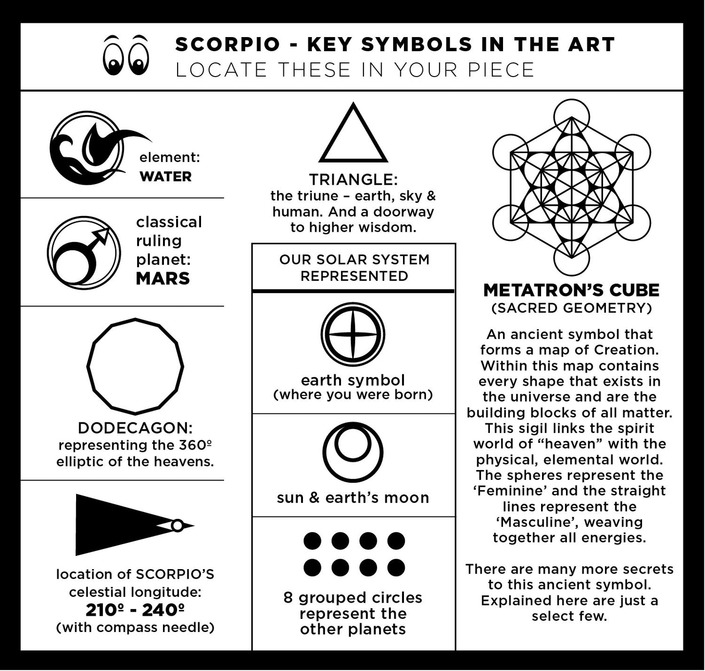 FRAMED Scorpio Zodiac - paper cut art