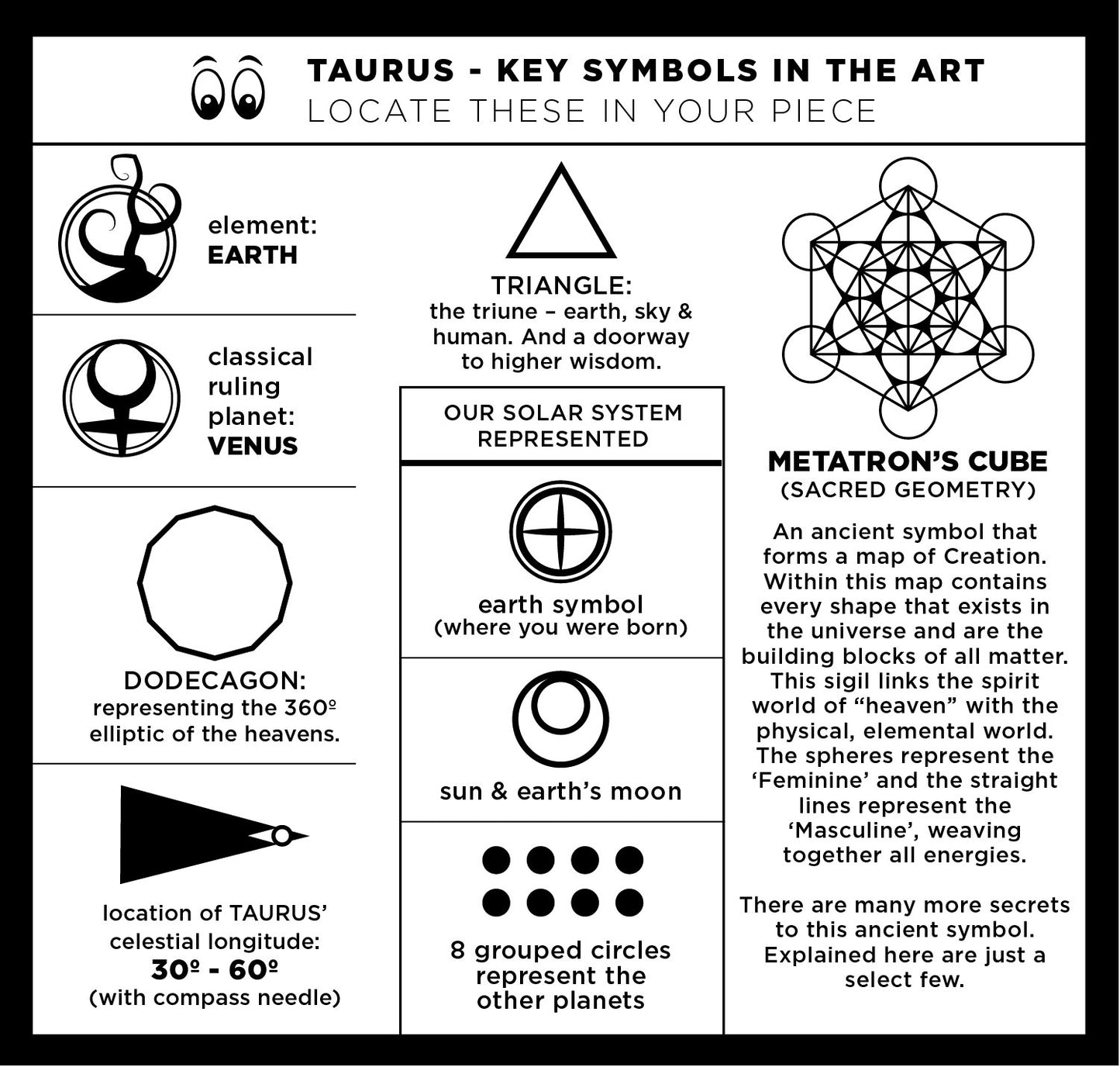 UNFRAMED Taurus Zodiac paper cut art