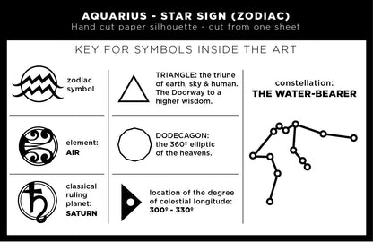 UNFRAMED Aquarius Stars Sign paper cut art