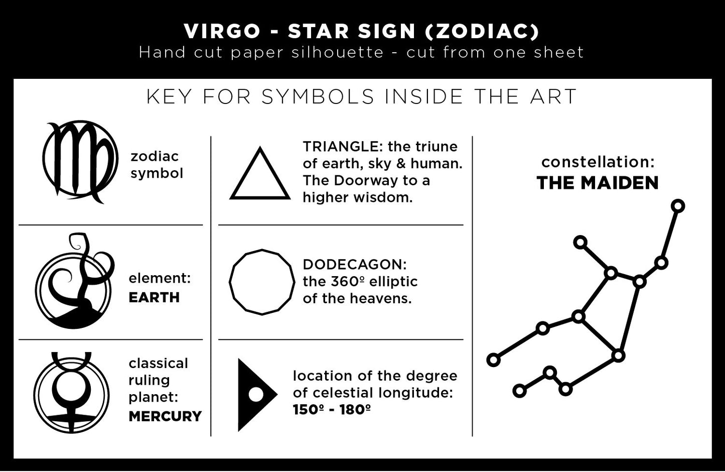 FRAMED Virgo Star Sign - paper cut art