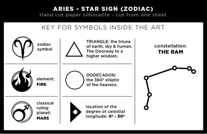 FRAMED Aries Star Sign - paper cut art