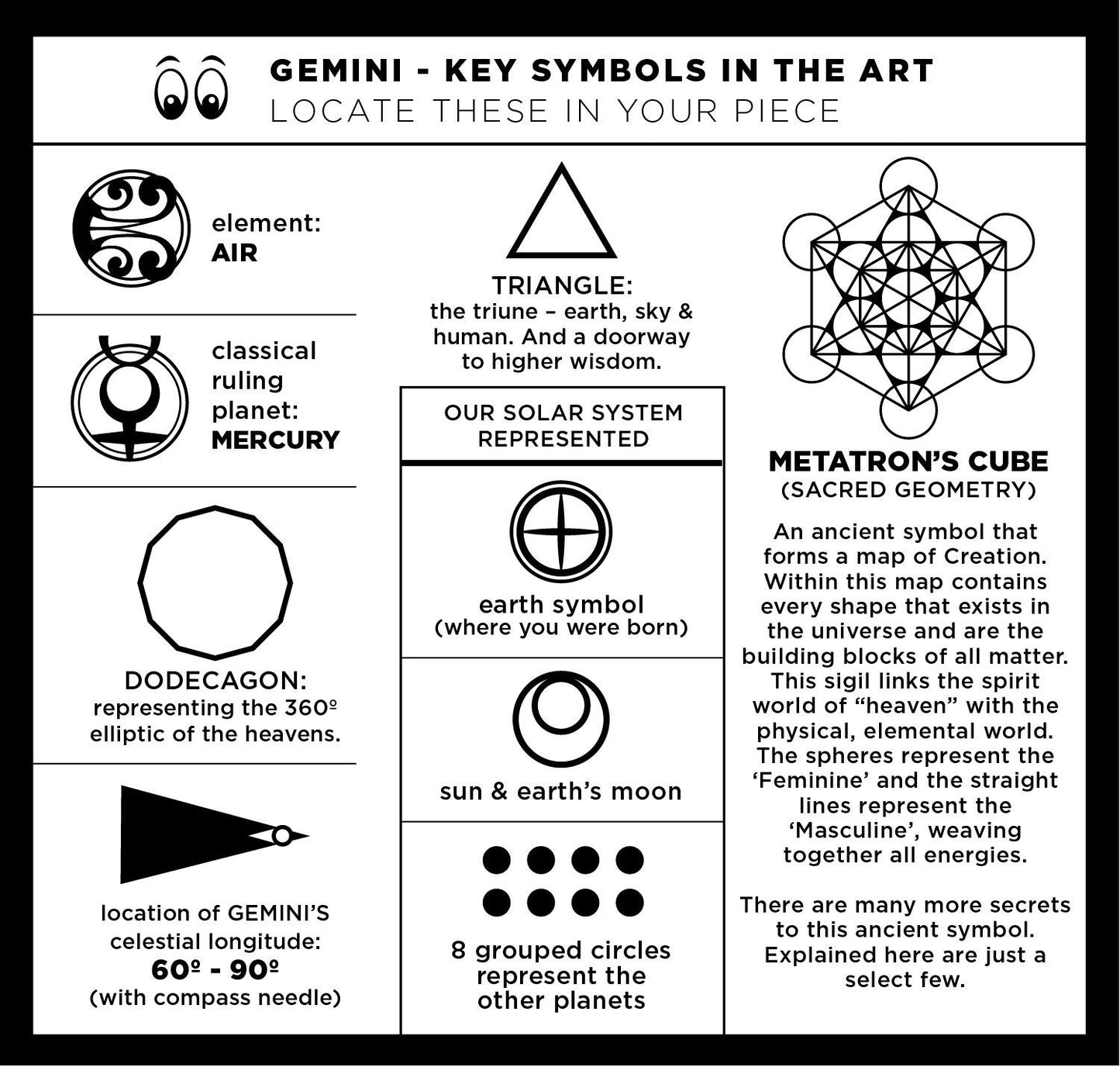 UNFRAMED Gemini Zodiac paper cut art