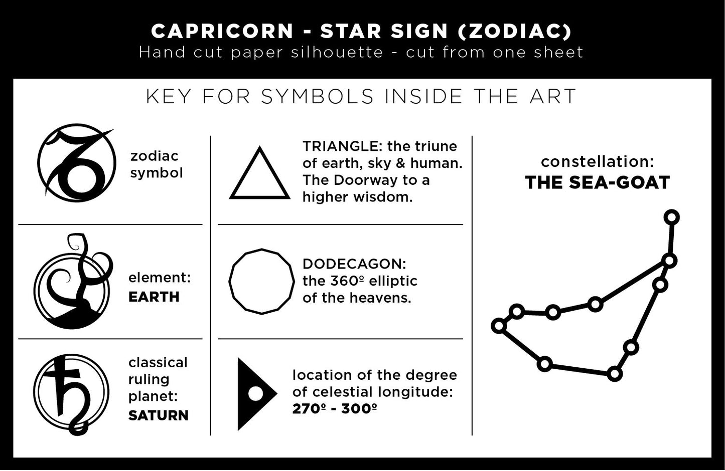 UNFRAMED Capricorn Stars Sign paper cut art