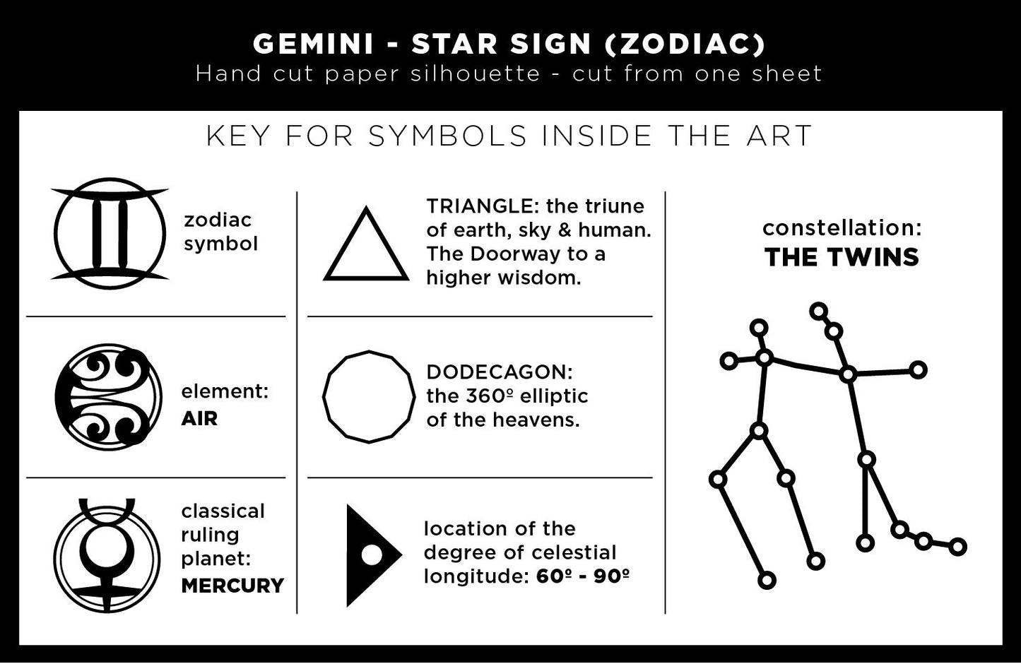 UNFRAMED Gemini Stars Sign paper cut art